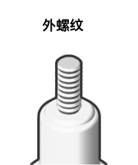 knob_kind_zh_01